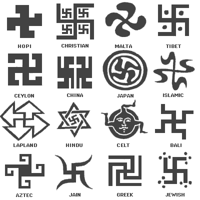 Swastika in all Religions