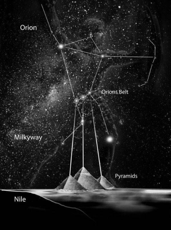 Pyramids of Gizza aligned with Orion